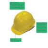 หมวกเซฟตี้ ปรับหมุน ปรับเลื่อน pangolin hlmt8091 hlmt8092 safety helmet detail