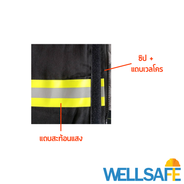 ชุดดับเพลิง firefighting suit